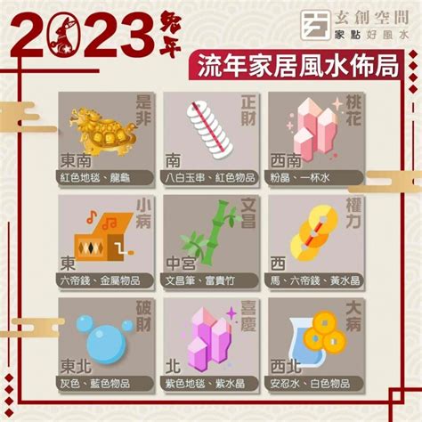 2023門口地毯顏色蘇民峰|風水2023蘇民峰｜兔年家居／辦公室佈局：催財運、 